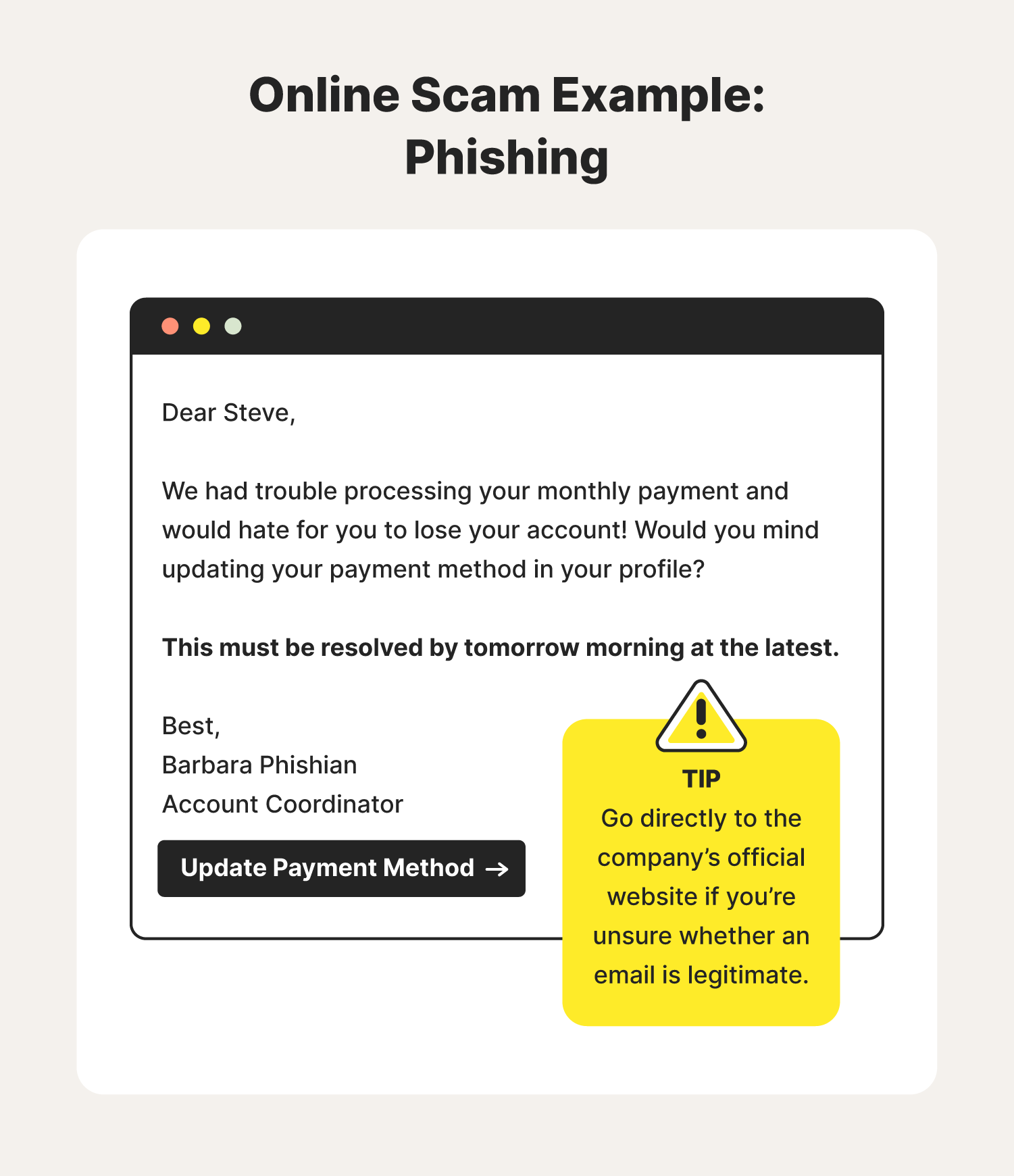 Online scam example phishing
