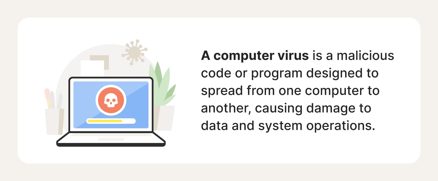 The definition of a computer virus and information on how malicious code can damage operating systems. 