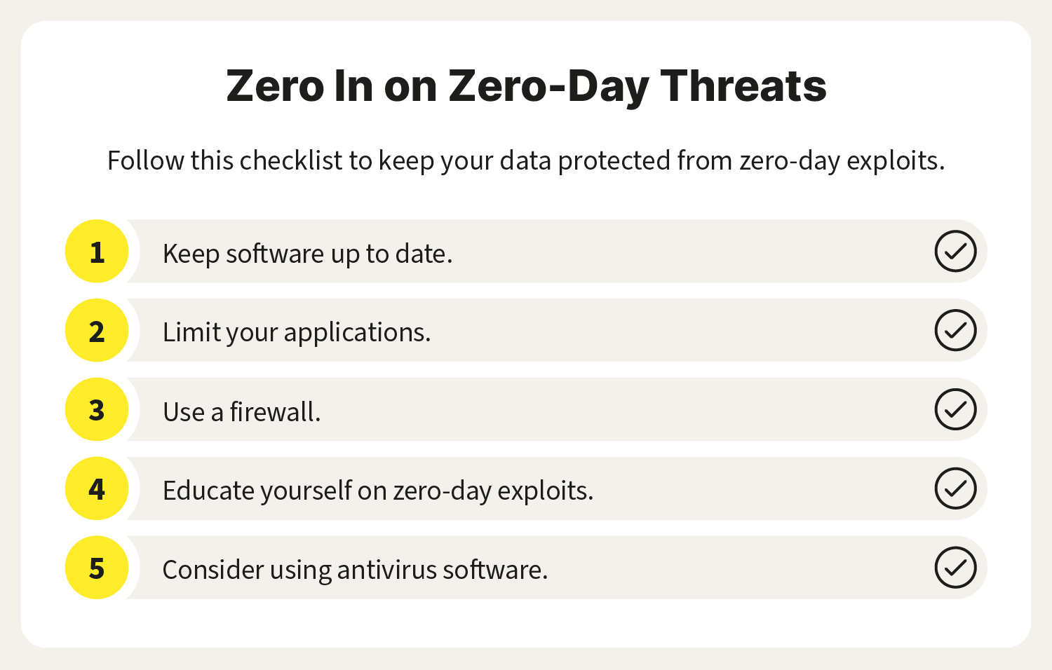 A graphic includes different zero-day exploit protection tips.